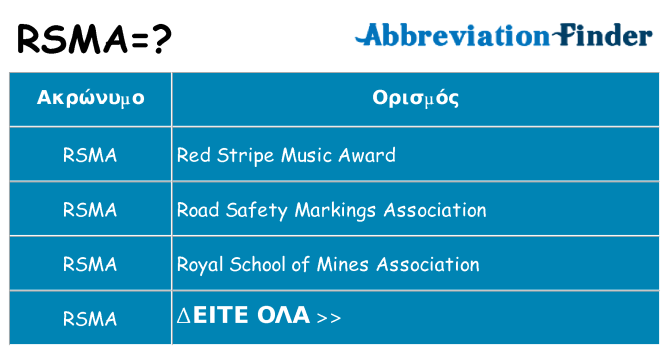 Τι σημαίνει rsma ηρεμήσει