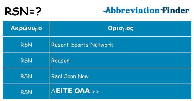Τι σημαίνει rsn ηρεμήσει