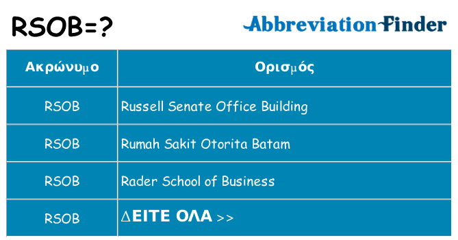 Τι σημαίνει rsob ηρεμήσει