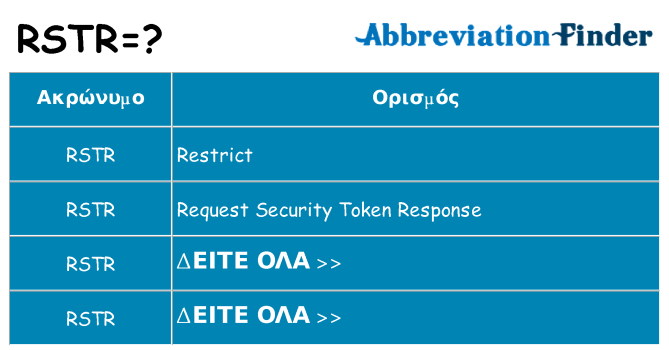 Τι σημαίνει rstr ηρεμήσει