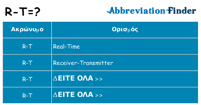 Τι σημαίνει r-t ηρεμήσει
