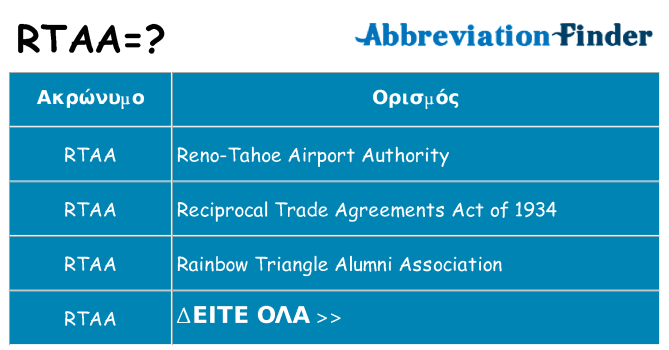 Τι σημαίνει rtaa ηρεμήσει