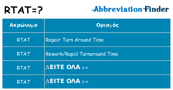 Τι σημαίνει rtat ηρεμήσει