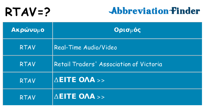 Τι σημαίνει rtav ηρεμήσει