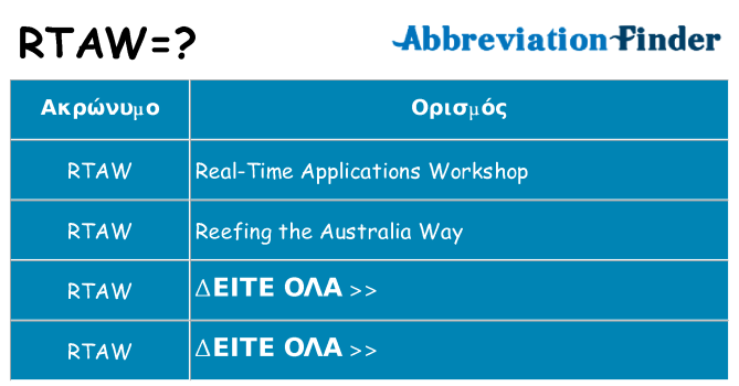 Τι σημαίνει rtaw ηρεμήσει