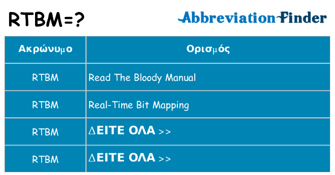 Τι σημαίνει rtbm ηρεμήσει