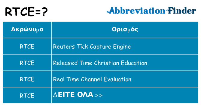 Τι σημαίνει rtce ηρεμήσει
