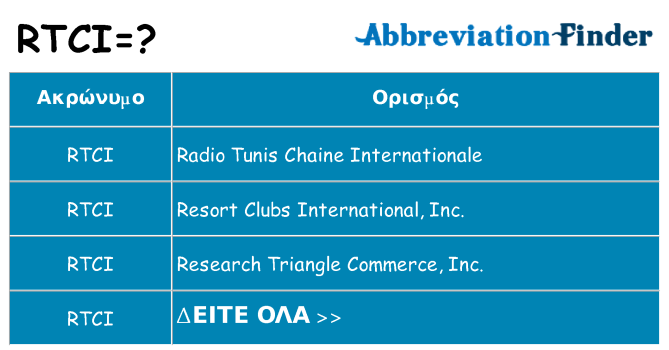Τι σημαίνει rtci ηρεμήσει