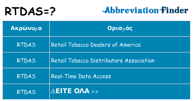 Τι σημαίνει rtdas ηρεμήσει