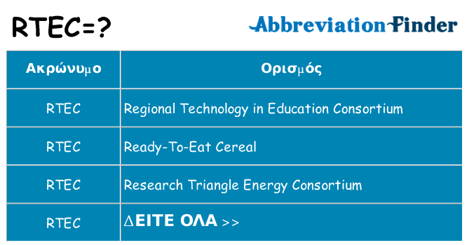 Τι σημαίνει rtec ηρεμήσει