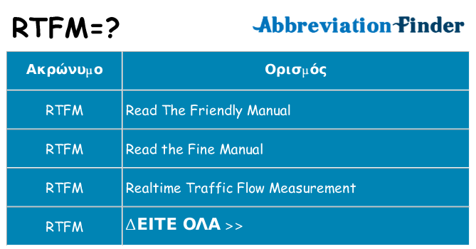 Τι σημαίνει rtfm ηρεμήσει