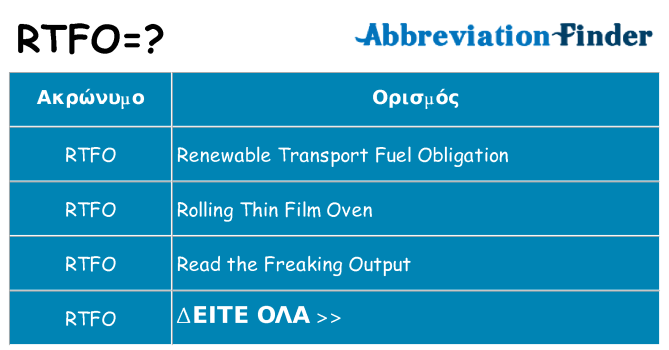 Τι σημαίνει rtfo ηρεμήσει