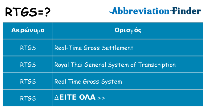 Τι σημαίνει rtgs ηρεμήσει