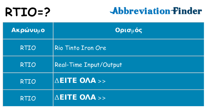 Τι σημαίνει rtio ηρεμήσει