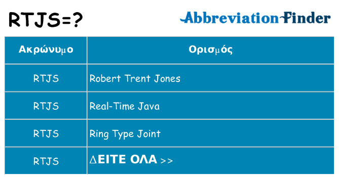 Τι σημαίνει rtjs ηρεμήσει