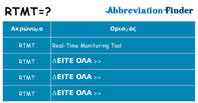 Τι σημαίνει rtmt ηρεμήσει