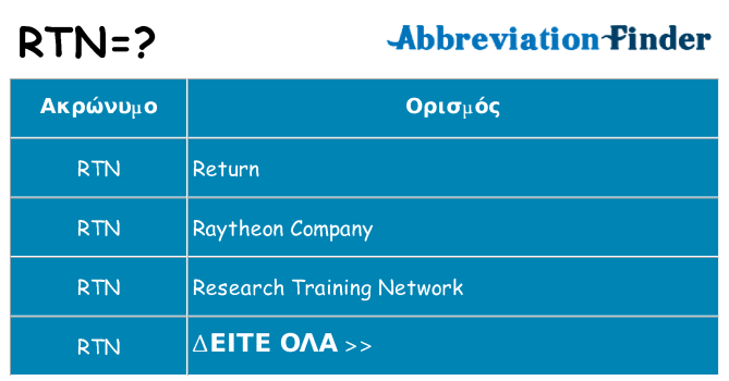 Τι σημαίνει rtn ηρεμήσει