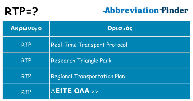 Τι σημαίνει rtp ηρεμήσει