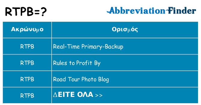 Τι σημαίνει rtpb ηρεμήσει