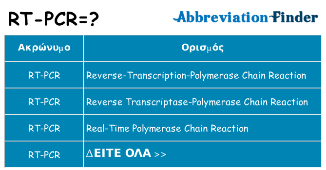 Τι σημαίνει rt-pcr ηρεμήσει
