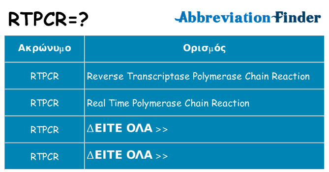 Τι σημαίνει rtpcr ηρεμήσει