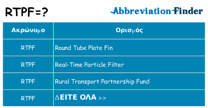 Τι σημαίνει rtpf ηρεμήσει