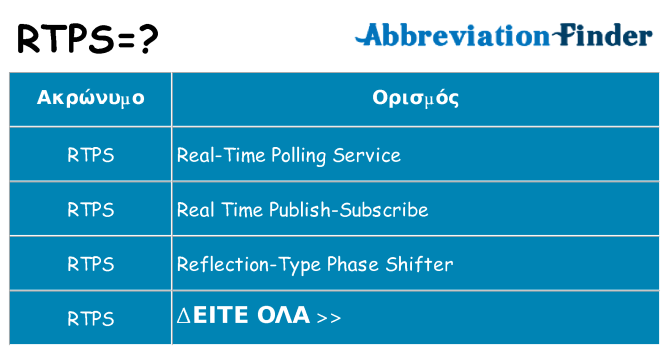 Τι σημαίνει rtps ηρεμήσει