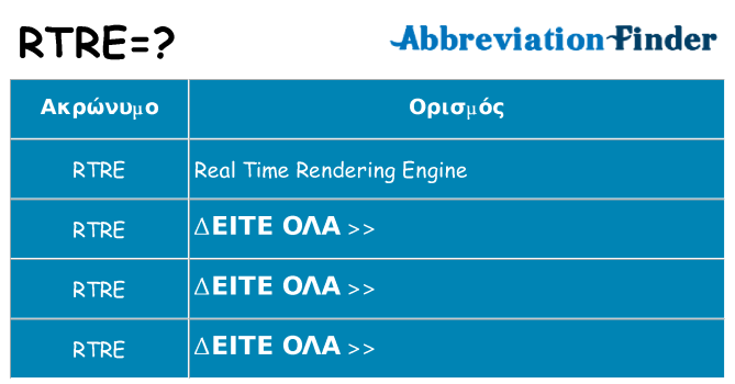 Τι σημαίνει rtre ηρεμήσει