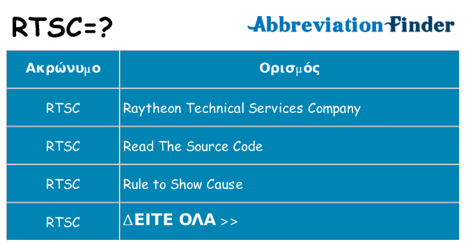 Τι σημαίνει rtsc ηρεμήσει