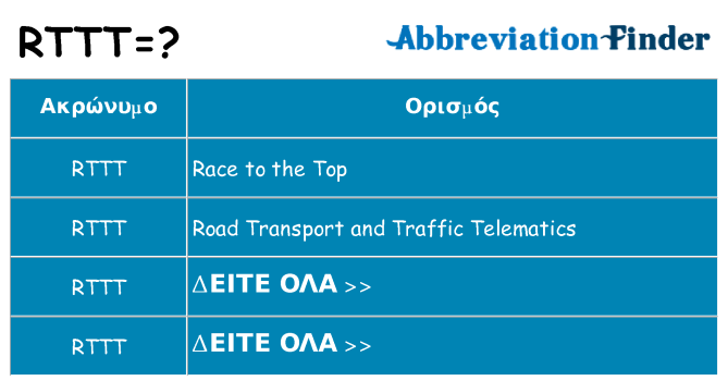 Τι σημαίνει rttt ηρεμήσει