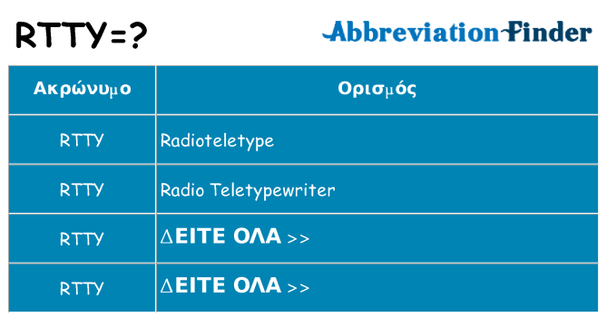 Τι σημαίνει rtty ηρεμήσει