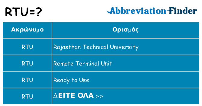 Τι σημαίνει rtu ηρεμήσει