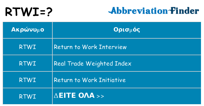 Τι σημαίνει rtwi ηρεμήσει