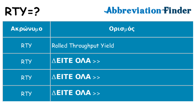 Τι σημαίνει rty ηρεμήσει