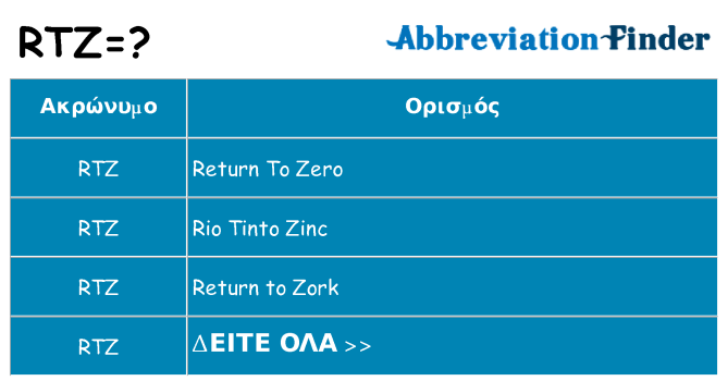 Τι σημαίνει rtz ηρεμήσει