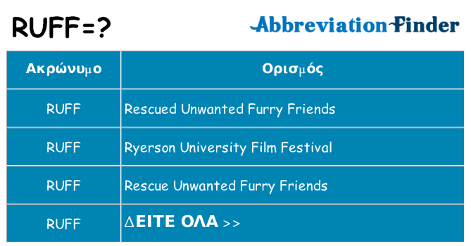 Τι σημαίνει ruff ηρεμήσει