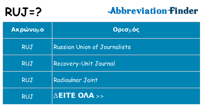 Τι σημαίνει ruj ηρεμήσει