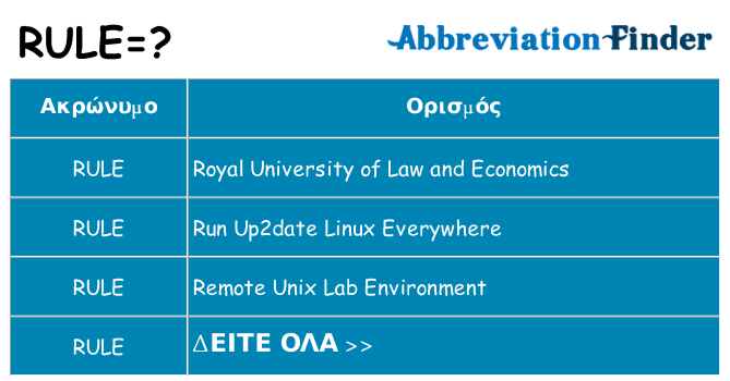 Τι σημαίνει rule ηρεμήσει