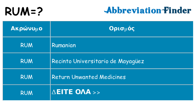 Τι σημαίνει rum ηρεμήσει