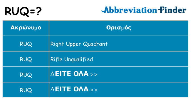Τι σημαίνει ruq ηρεμήσει