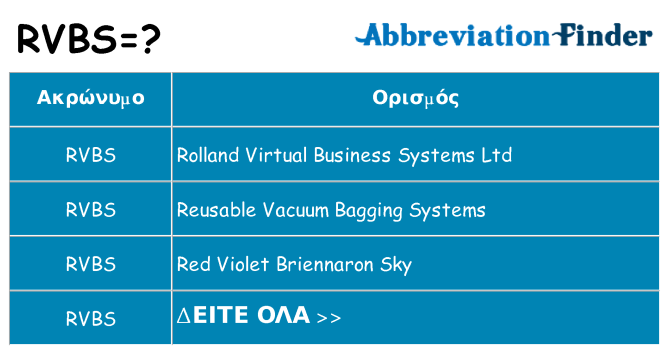 Τι σημαίνει rvbs ηρεμήσει
