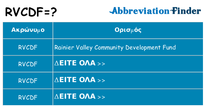 Τι σημαίνει rvcdf ηρεμήσει