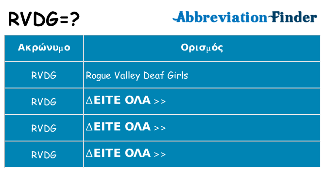 Τι σημαίνει rvdg ηρεμήσει