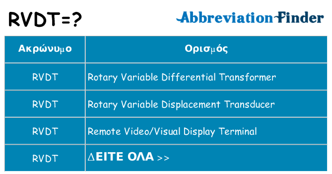 Τι σημαίνει rvdt ηρεμήσει