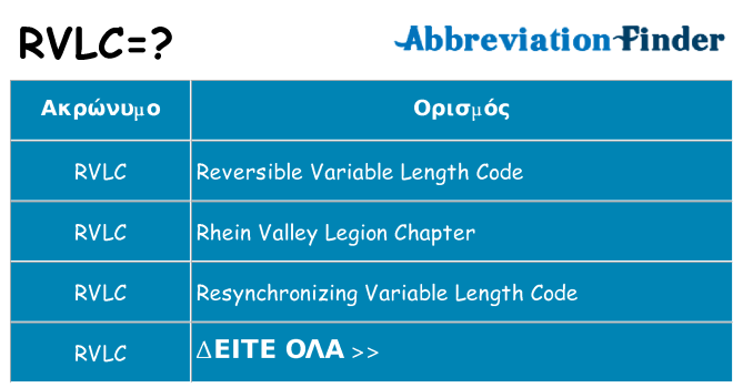 Τι σημαίνει rvlc ηρεμήσει