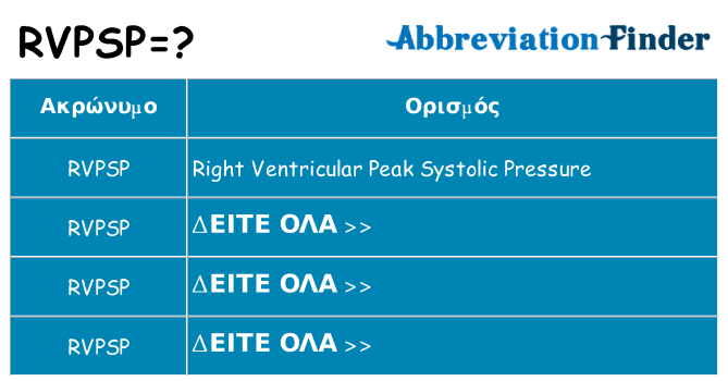 Τι σημαίνει rvpsp ηρεμήσει