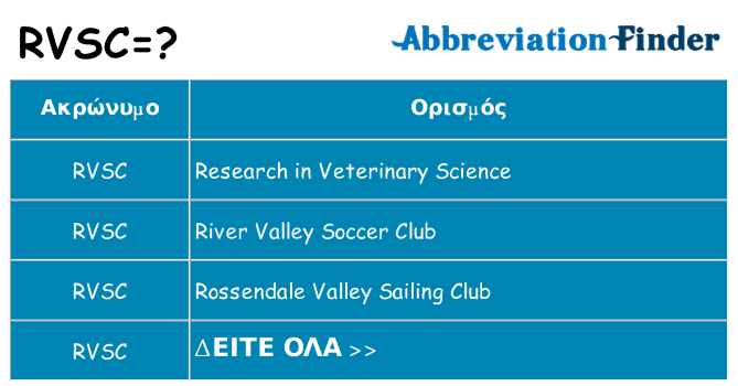 Τι σημαίνει rvsc ηρεμήσει