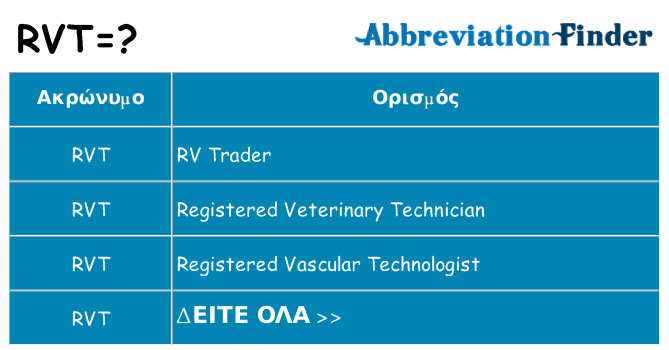Τι σημαίνει rvt ηρεμήσει