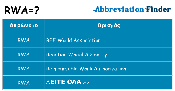 Τι σημαίνει rwa ηρεμήσει