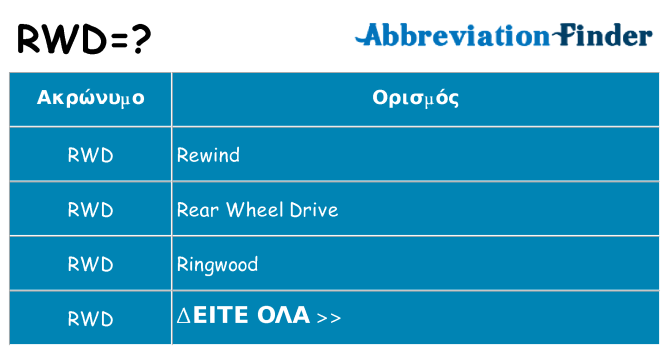 Τι σημαίνει rwd ηρεμήσει